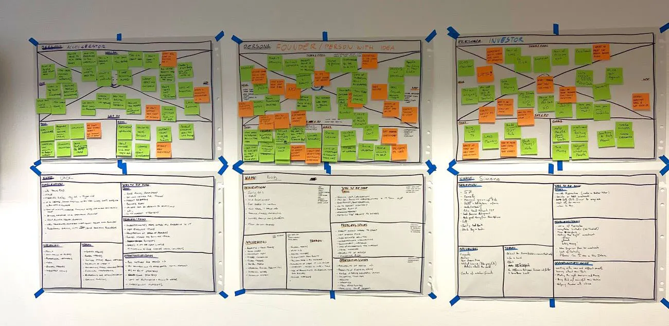 Design Thinking Workshop